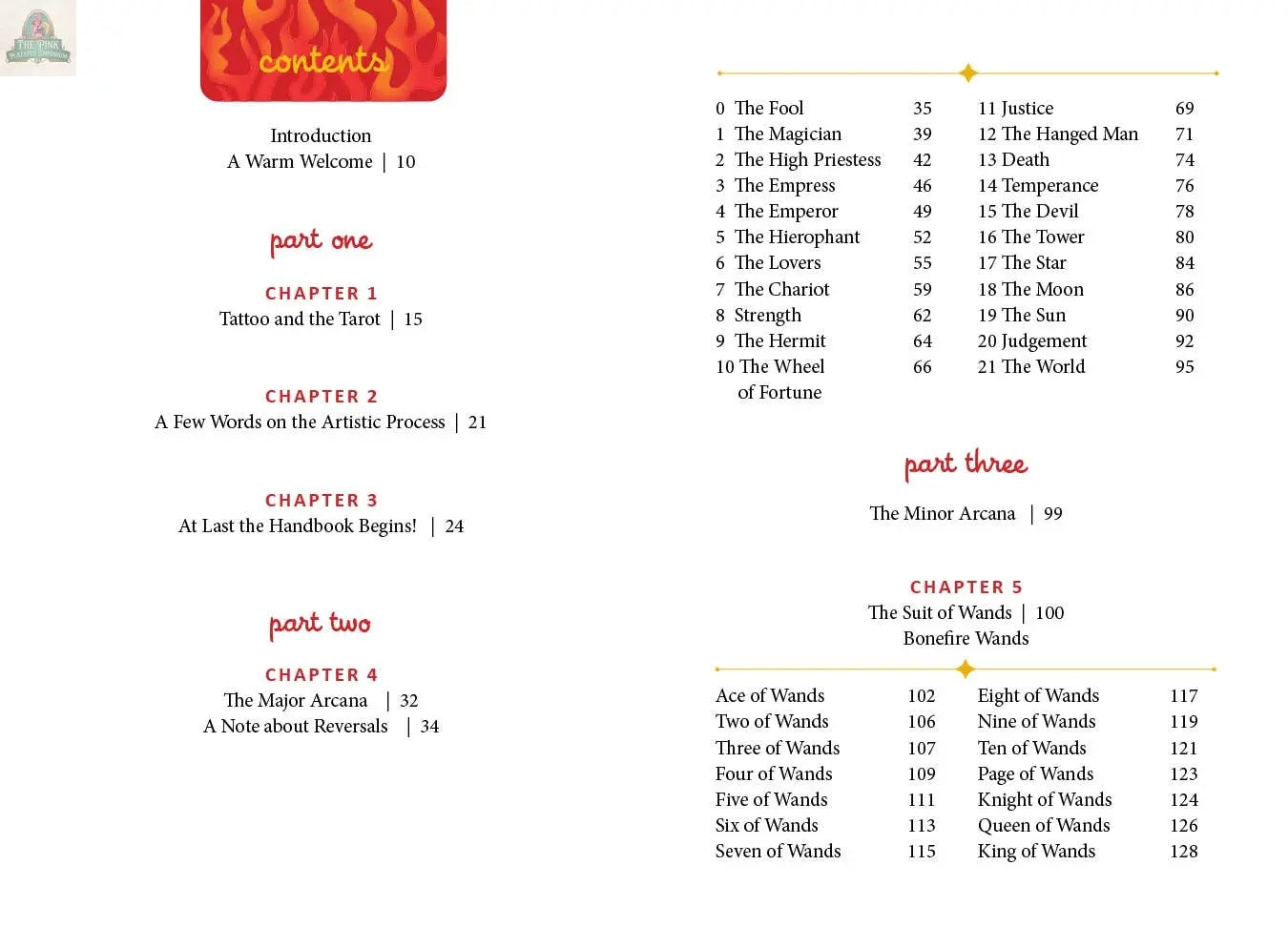 The Bonefire Tarot, 2nd Edition by REDFeather features a color-coded table of contents for its companion book, outlining chapters on the artistic process, tarot basics, Major Arcana, and Suit of Wands—all inspired by hand-painted cards and organized by page.