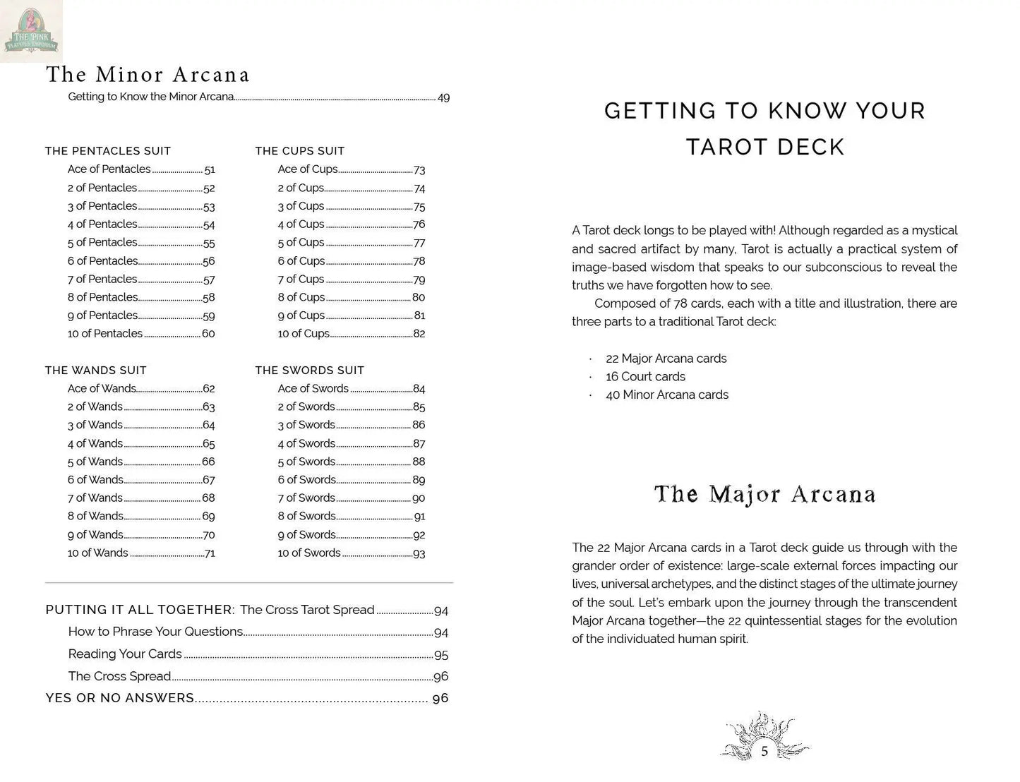 A book page from REDFeather’s "Intuitive Wisdom: Color-Your-Deck Tarot Cards" shows tarot suits with page numbers on the left, and details the deck’s intuitive structure and Major Arcana on the right, with headings and symbols in black text on white.