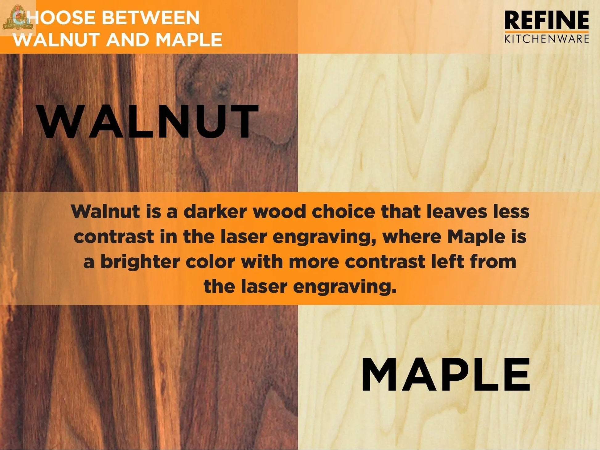 King of the Grill Cutting Board, Personalized Gift For Dad, Custom Grilling Gift For Dad, BBQ Gift For Dad, Custom Cutting Board - USA Made Pink Platypus Emporium