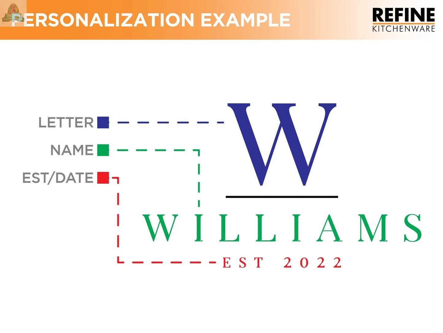 Large End Grain Calico Walnut Cutting Board, Walnut Butcher Block with Rubber Feet, Up to 2” Thick, Wedding Gift, Anniversary Gift, USA Made Pink Platypus Emporium