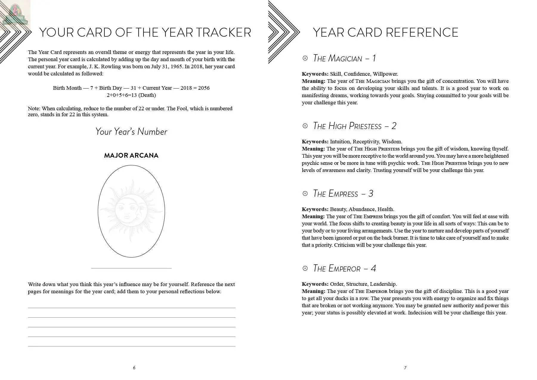 Tarot Tracker: A Year-Long Journey by REDFeather features a two-page spread with a “Card of the Year Tracker,” Your Year’s Number, and Major Arcana lists—ideal for planning your tarot calendar or daily reading logs.